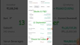 FampO amp Stocks  Daily update  13 SEPTEMBER mutualfunds stockmarket nifty invest groww [upl. by Aiykan501]