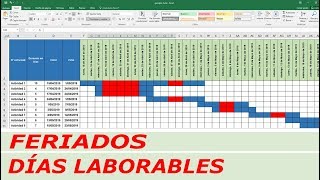 Como hacer un Diagrama de Gantt en Excel solo con días laborables 2019 [upl. by Toogood]