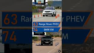 Range Rover PHEV vs BMW XM esquiva77 shorts [upl. by Ranzini]