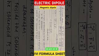 motivation ELECTRIC DIPOLE  MAGNETIC DIPOLE  TORSIONAL CONSTANT [upl. by Ebony675]