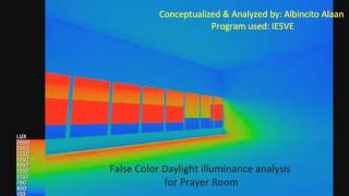 Daylight analysis for Glare Luminance amp Illuminance [upl. by Semreh449]