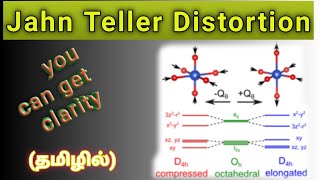 தமிழில் JAHN TELLER DISTORTION TAMILsjctncCH510TUNIT 4 [upl. by Etnoled]