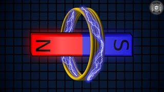 Turning Magnetism Into Electricity Electrodynamics [upl. by Constantin]