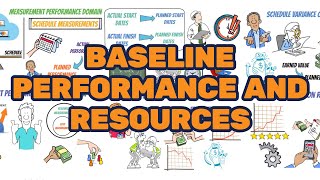 Baseline Performance and Resources [upl. by Divad]