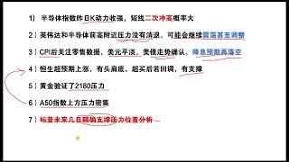 标普，有精确短期目标位，半导体后市如何。恒生等回调，A50要切换。 [upl. by Anewor235]