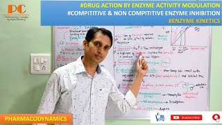 Mechanism of Drug Action by Enzyme  Enzyme activity Kinetics HindiEnglish  Pharmacodynamics [upl. by Sidras]