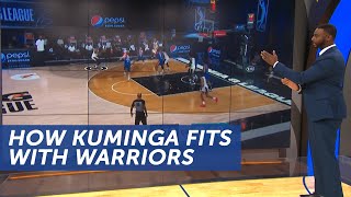 2021 NBA Draft How Jonathan Kuminga fits in with Warriors  NBC Sports Bay Area [upl. by Dimah]