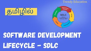 SDLC Software Developing Life Cycle தமிழில் [upl. by Llertac]