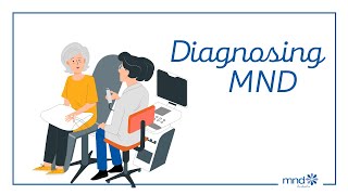 Diagnosing motor neurone disease MND [upl. by Burdelle428]