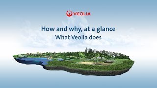 “How and why at a glance” What Veolia does [upl. by Yesmar]