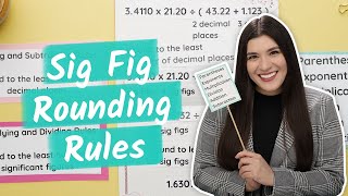 Rounding and Order of Operations Used in Significant Figures [upl. by Aanas]