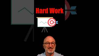 Motivation and Expectancy Theory Psychology Explained expectancytheory motivation [upl. by Enitsyrk]