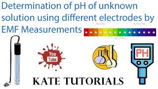 13 Determination of pH of unknown solution using Hydrogen ElectrodeEMF Measurement [upl. by Nevaeh]