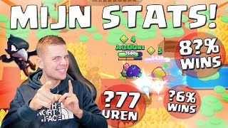 MIJN BRAWL STARS STATISTIEKEN 77 UUR GESPEELD [upl. by Janette298]