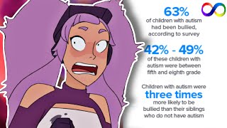 How Entrapta became Subjective [upl. by Eiahpets]