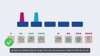 How To Play BEZZERWIZZER Original DANISH [upl. by Vivyan302]