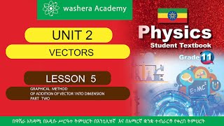 PHYSICS GRADE 11 UNIT 2 LESSON 5 GRAPHICAL METHOD OF ADDITION OF VECTORS IN TWO DIMENSION PART 2 [upl. by Sudnac]