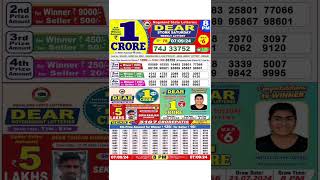 DEAR LOTTERY SAMBAD MORNING 8PM RESULT TODAY LIVE DRAW ON 07112024 NAGALAND [upl. by Mercie529]