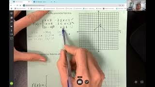 Piecewise Graphs [upl. by Naie286]