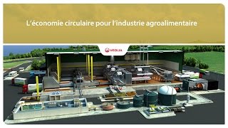 L’économie circulaire pour l’industrie agroalimentaire  Veolia [upl. by Tharp738]