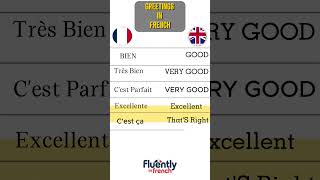 Fluently in French GREETINGS frenchforbeginners frenchlanguage [upl. by Enyt]