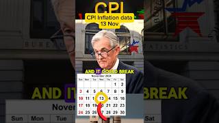 Cpi inflation data set to be released tomorrow forex economicdata trading stockmarket [upl. by Knowling]