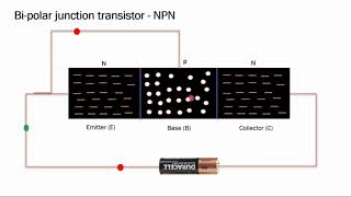 transistor amp types in tamil  bipolar junction transistor  bjt full works  transistor tutorials [upl. by Kaufmann]