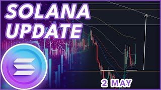 BULLISH SOL INCOMING🔥 SOLANA SOL PRICE PREDICTION amp NEWS 2024 [upl. by Sy]