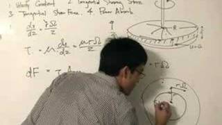 Fluid Mechanics  Shearing stress on disk [upl. by Rotman]