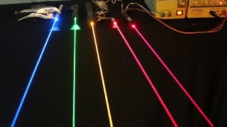 My New Yellow Laser [upl. by Gaves]