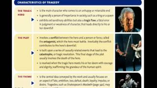 Characteristics of Shakespearean Tragedy [upl. by Cozmo]