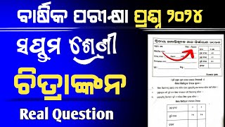 class 7 annual exam real question paper 2024 । class 7 annual exam question paper 2024 drawing । [upl. by Daryle]