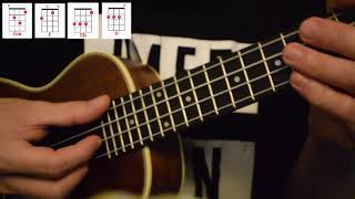 HALIK  GLOC9  FLOW G  UKULELE TUTORIAL  PLUCKING  STRUMMING [upl. by Hassett]