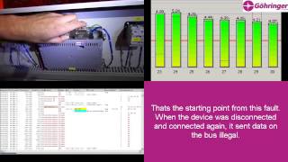 Troubleshooting the Profibus for people from every discipline [upl. by Patty966]