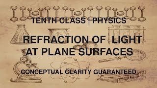 REFRACTION OF LIGHT AT PLANE SURFACES PART1  CLASS10 AP BOARD తెలుగులో [upl. by Ennovehc]