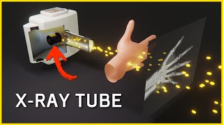 How an XRay Tube Works⚡How XRays are Generated [upl. by Retsehc77]