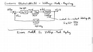 Le13a  Lineares Blockschaltbild Voltage Mode und Übertragungsfunktionen [upl. by Beverley]