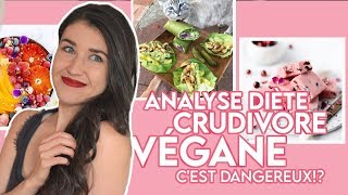 Risques amp bénéfices Diète Crudivore Raw Vegan  AVIS DE NUTRITIONNISTE [upl. by Adnwahsal983]