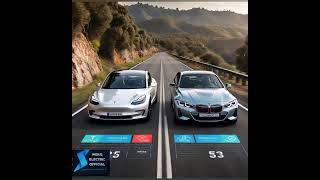 Tesla Model 3 vs BMW i4 Ultimate Electric Vehicle Comparison – Performance Range amp Technology [upl. by Atiuqet]