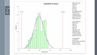 Cpk vs Ppk Who Wins [upl. by Nee513]