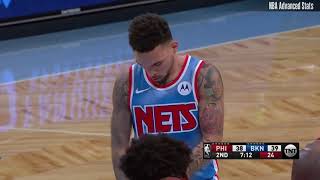 Chris Chiozza Full Play against Philadelphia 76ers 8 PTS 3 REB 6 AST [upl. by Ewold466]