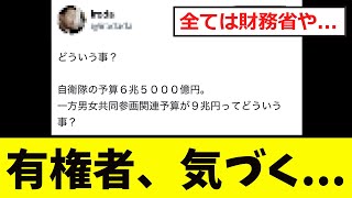 【衝撃】有権者、財務省の「クソ政策」に気づく [upl. by Sibel]