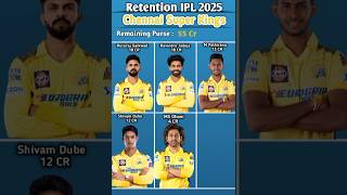 Chennai Super Kings IPL Retention  csk ipl2025 msdhoni cricket [upl. by Ericksen246]