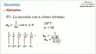Sucesiones Progresión Aritmética [upl. by Elam]