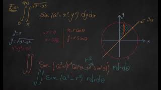 Tutorial 4Double Integral 2 Polar Coordinates [upl. by Iarised128]