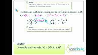 Dérivée dune Composée  Une Minute Pour Comprendre  TS  TES  1 [upl. by Assyl]