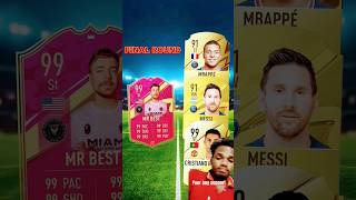 FIFA 23 Mr Best 🆚 FIFA 22 Attackers😱🔥Ronaldo Messi Neymar Vinicius Haaland Speed🐐💥 ronaldo [upl. by Hutton]