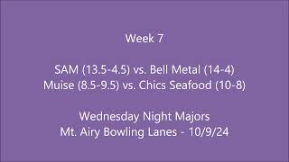 Wednesday Night Majors Week 7 SAM vs Bell Metal  Muise vs Chics Seafood [upl. by Mata]