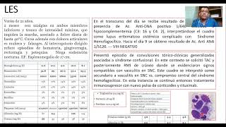 PANCITOPENIA DE CAUSA PERIFÉRICA [upl. by Resaec739]