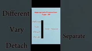 Appropriate Preposition l Type  09 [upl. by Meir]